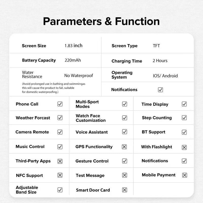 1.83-Inch Full Touch Screen Smartwatch | Message Reminders, Call Answering, Pedometer, Health Monitoring, Compatible with Iphone/Android, Alloy Case, Silicone Strap, Ideal Gift for Birthdays and Holidays.