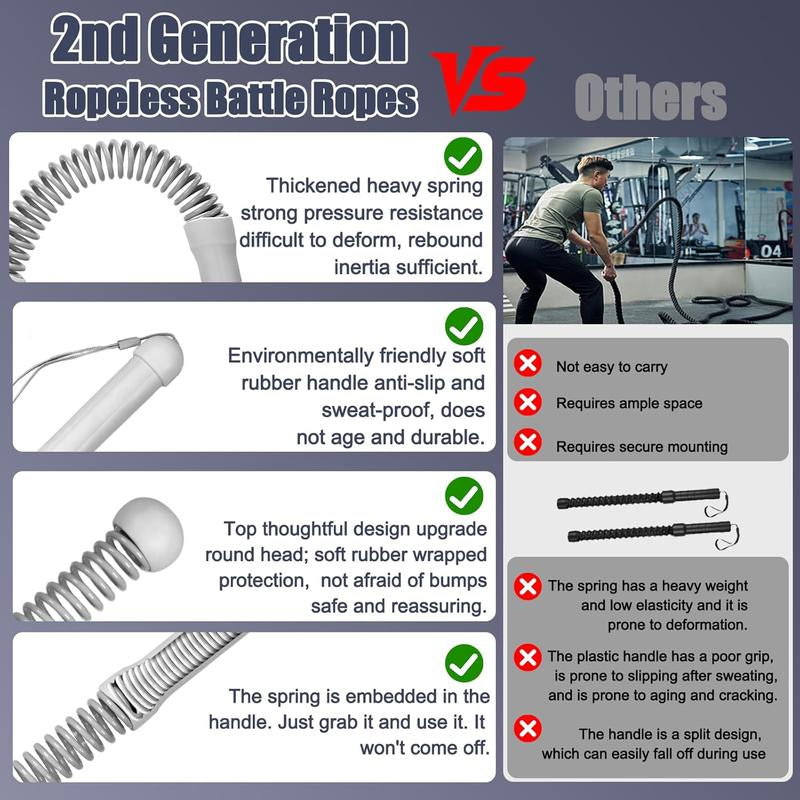 Cordless Battle Ropes Upgraded Ropeless Weighted Training Ropes for Home Gym Workouts, Ideal for HIIT, Cardio and Full-Body Exercise. Quiet, Portable Fitness Equipment for Men and Women, Great for Indoor or Outdoor Training and Gift Giving.
